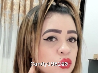 candy198240 Webcamsex Amateur