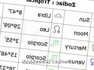 GoddessAriadneO