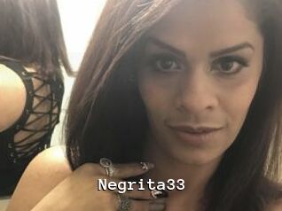 Negrita33 Webcamsex Amateur