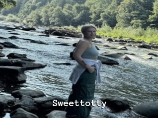 sweettotty Webcamsex Amateur